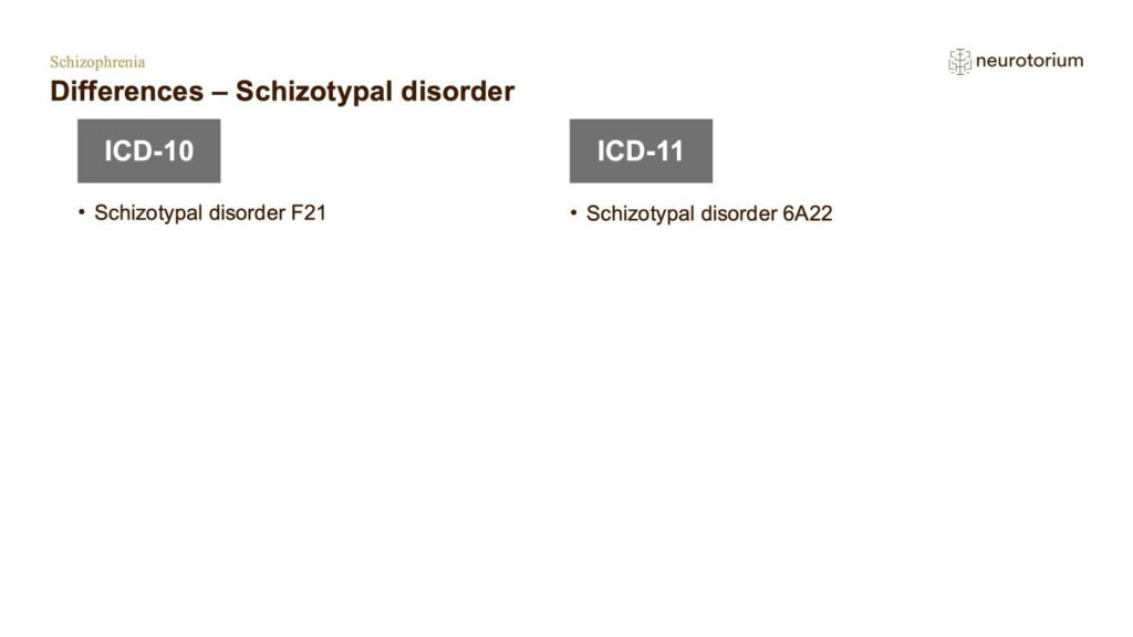 Differences – Schizotypal disorder